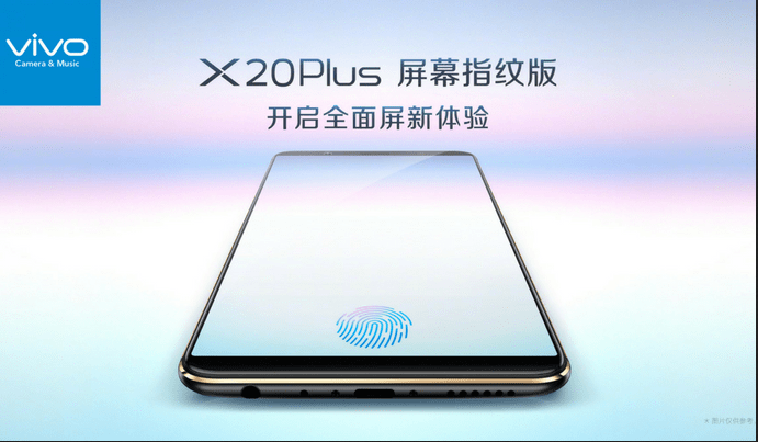 Vivo X20 Plus