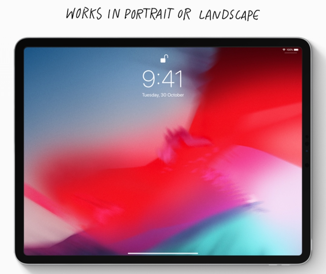 Apple iPad Pro Launched with FaceID Specs, Features, Price & More
