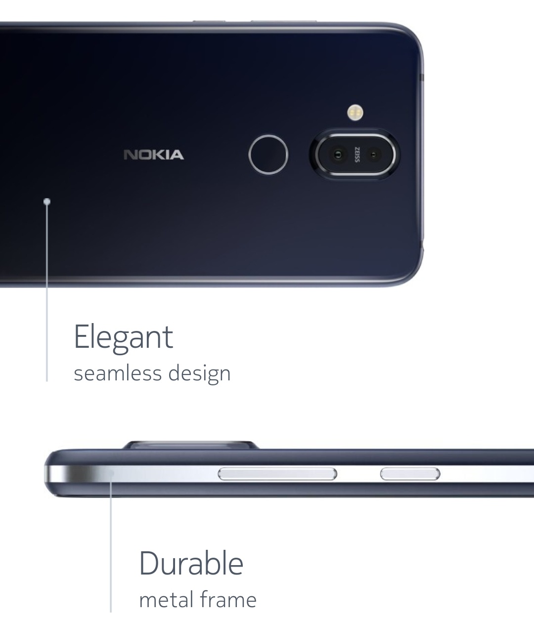 Nokia 8.1 Design