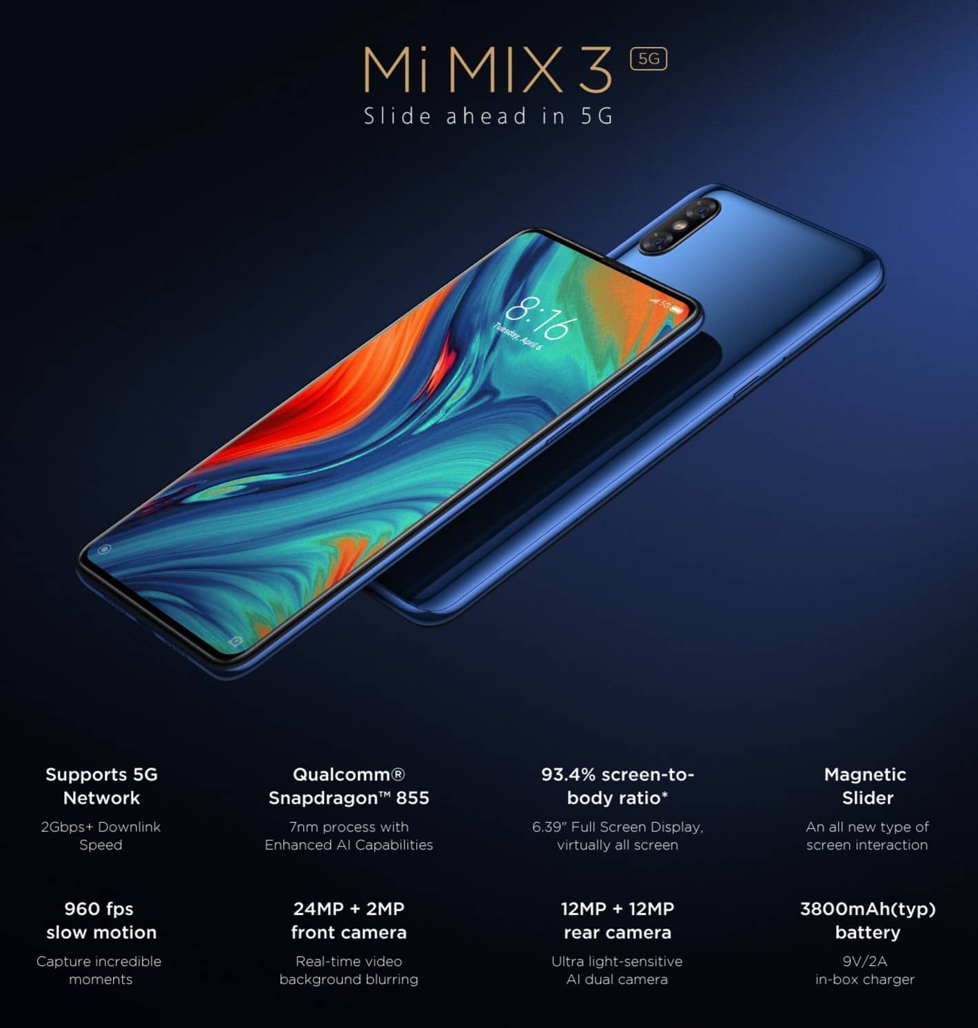 Xiaomi Mi Mix 3 5G