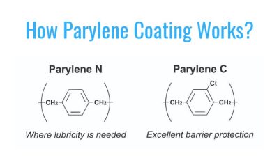 How Parylene Coating Works 400x240
