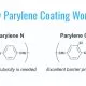 How Parylene Coating Works