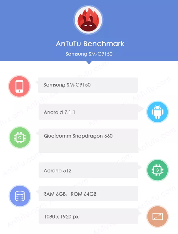 Samsung Galaxy C10 Plus Specifications leaked Samsung Galaxy C10 Plus Specifications leaked