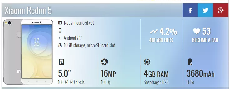 Xiaomi Redmi 5 - Full Specifications